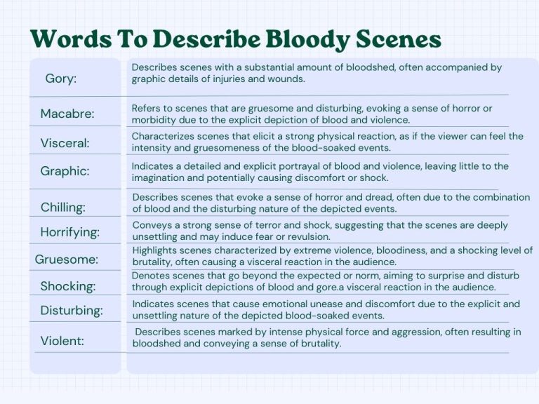 blood description creative writing