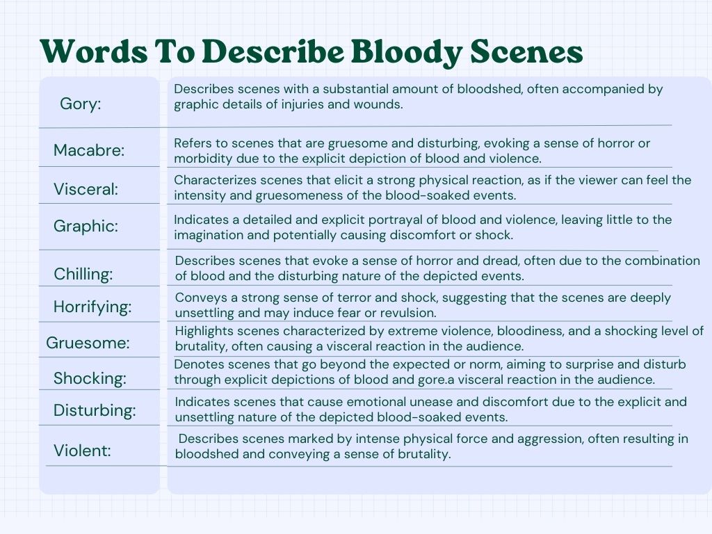how to describe blood in creative writing
