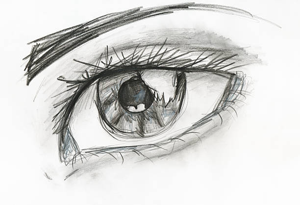 How To Describe Eyes In Writing